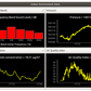 Environment sensor MS430